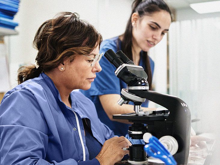 TSI level test Purpose, procedure, and results