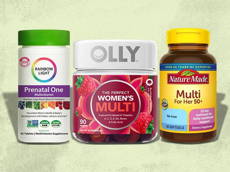 Affordable multivitamin options