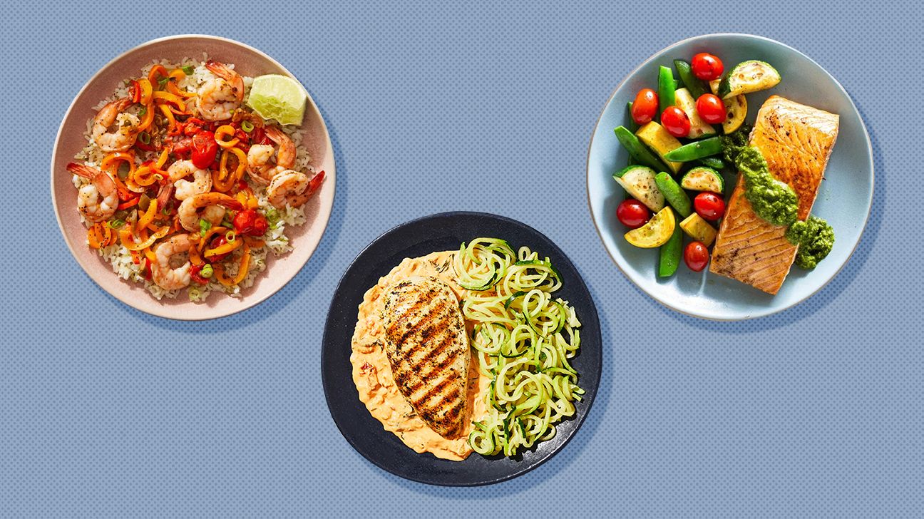 the best meal delivery for weight loss