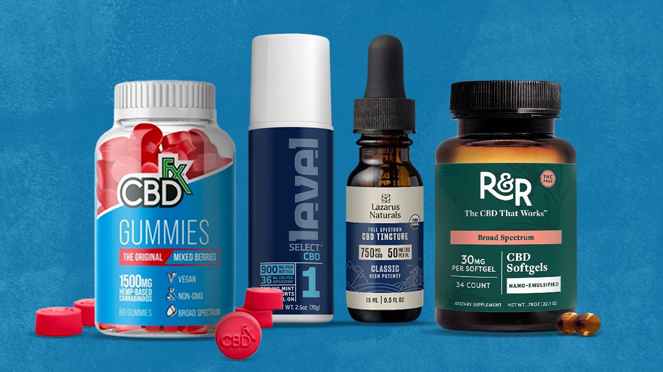 The best CBD products for inflammation on a blue background.