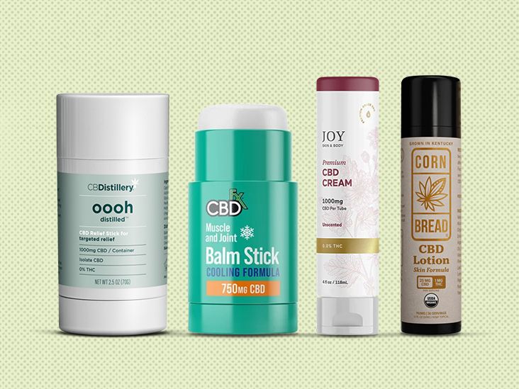 CBD Skin Cream: Benefits, Uses, and Best Options