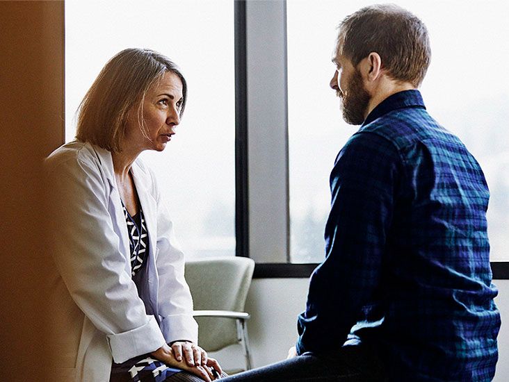 Friction burn on penis: Symptoms, treatment, and prevention