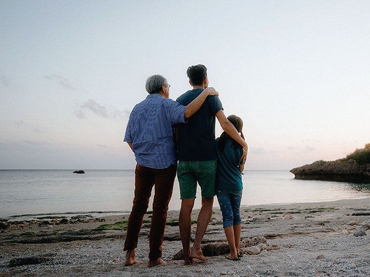 Examples and effects of intergenerational trauma