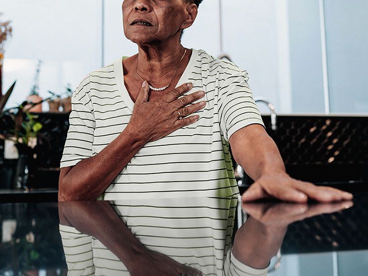 GERD and chest pain Heartburn or heart attack?