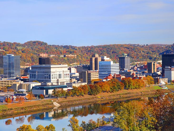 Medicare in West Virginia: What to know in 2026