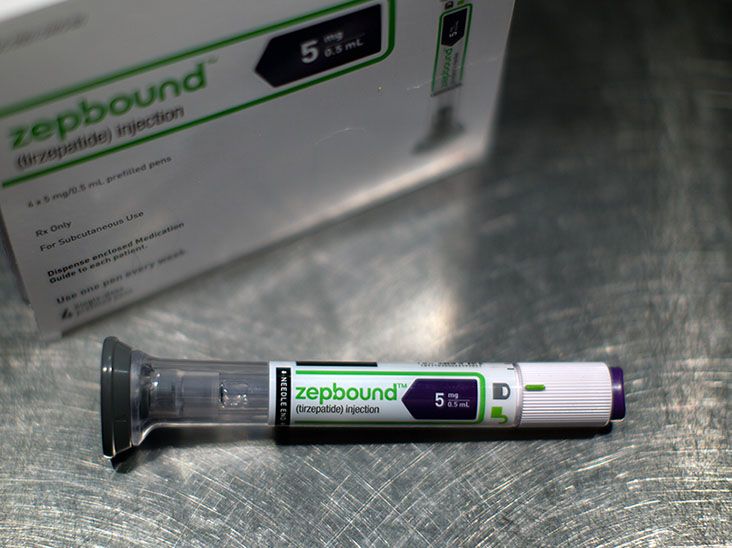 Does Medicare cover Zepbound?