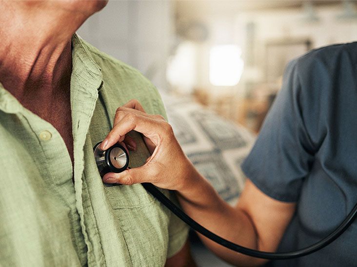 Circulatory system health problems: Symptoms and risk factors