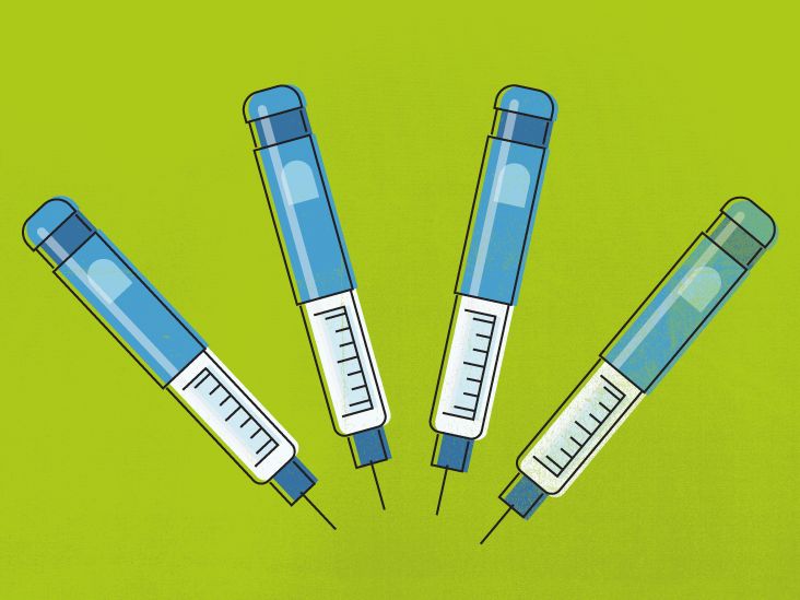 NovoLog dosage Forms, strengths, how to use, and more