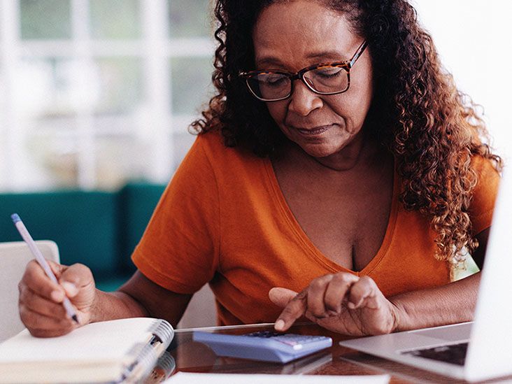What is Medicare MAGI?