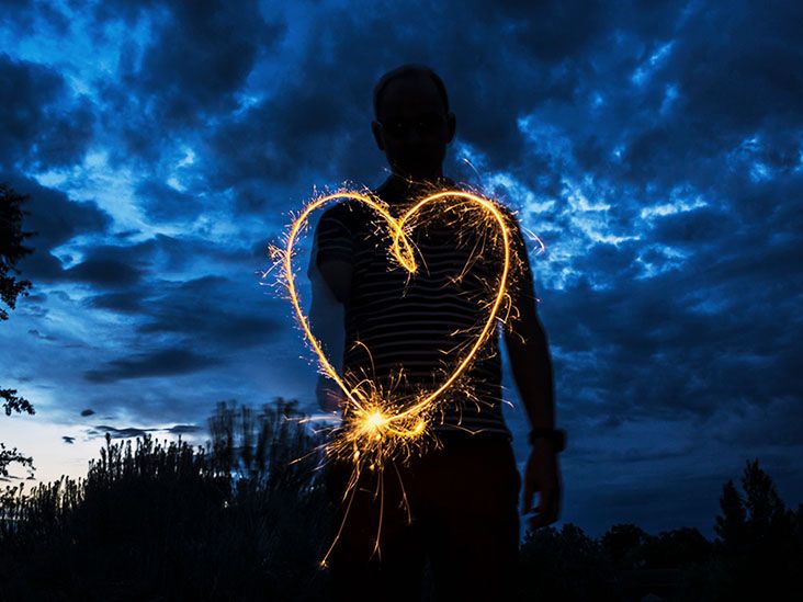 Free online tool may help calculate biological heart age and disease risk