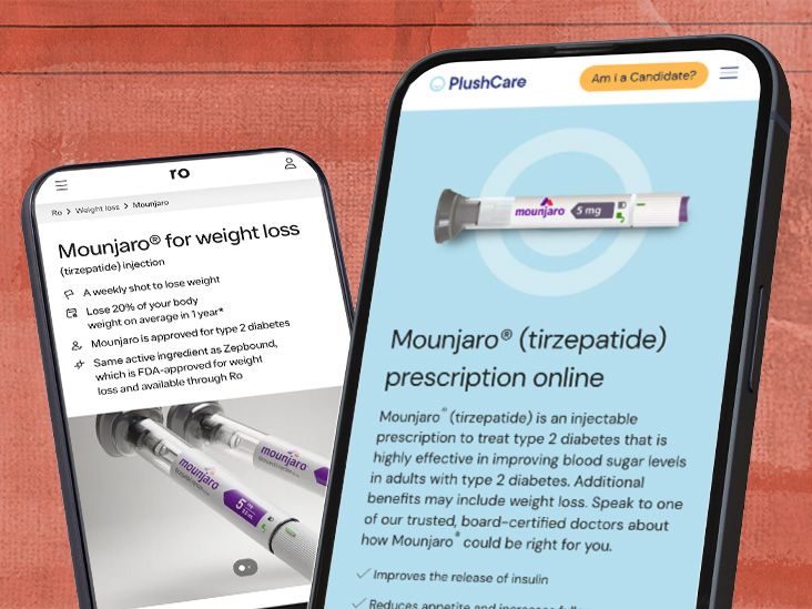 Mounjaro Prescription Online in 2025: Our Experts Weigh in on How to Get Mounjaro