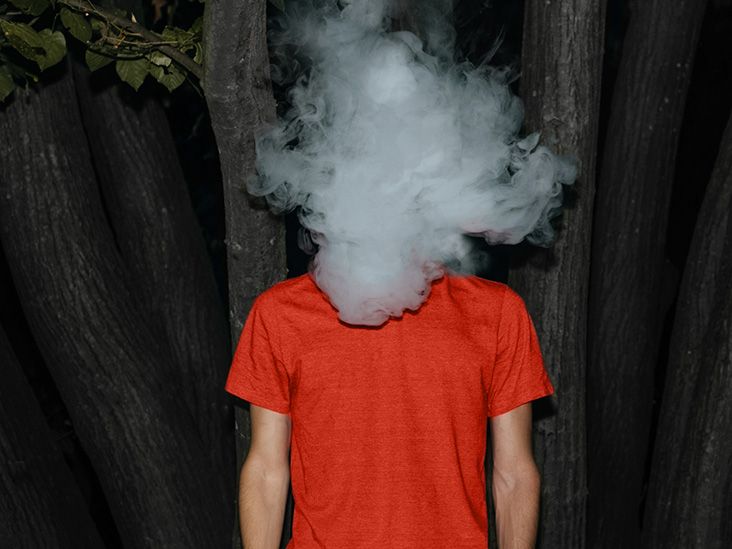 Does smoking, vaping or nicotine pouches raise type 2 diabetes risk?