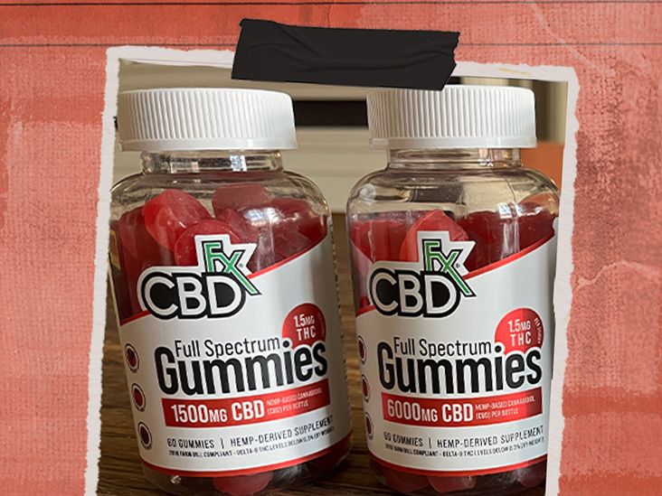 Best CBD Gummies for Anxiety and Stress in 2025: Fully Tried and Tested