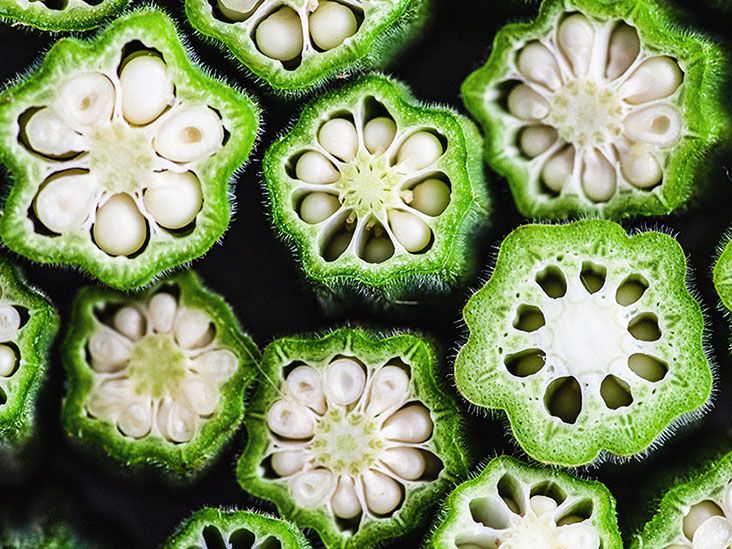 swiss navy water lubricant A comprehensive review of plant-based mucilages as promising candidates for  water remediation main image 0