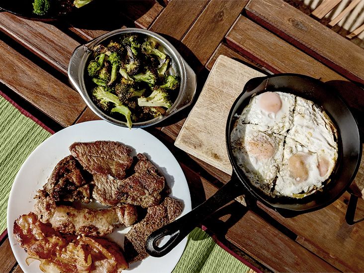 Keto diet may help with depression but jury is out on anxiety