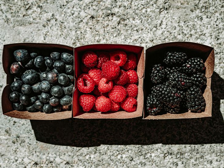 Polyphenol-rich cocoa, coffee, and berries may help support heart health