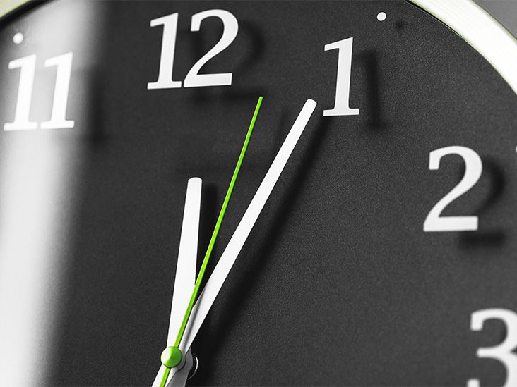 Time-restricted eating: Study reveals best eating window for metabolism