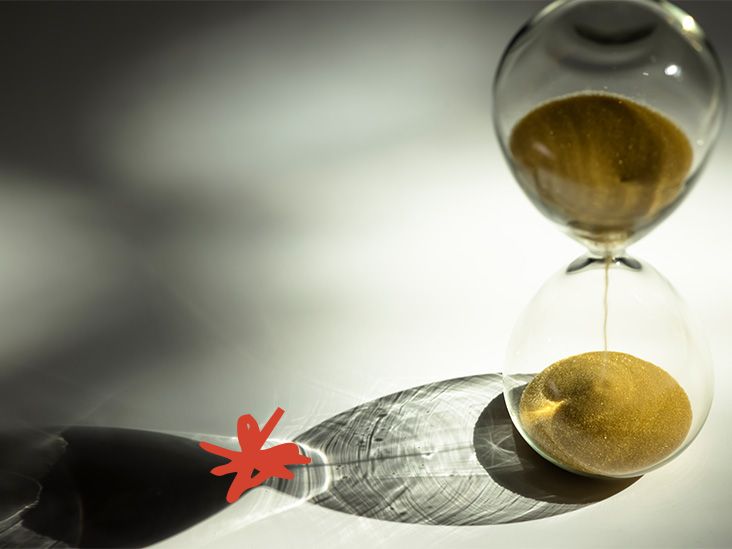 Intermittent fasting may not aid weight loss, large review finds