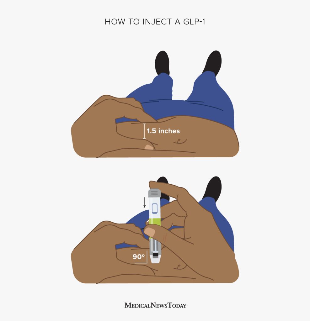 can you miss a week of semaglutide How long can I push off dose : r/Semaglutide
