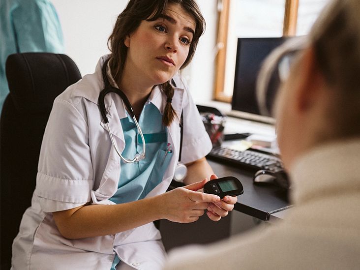 What to know about cholecystitis