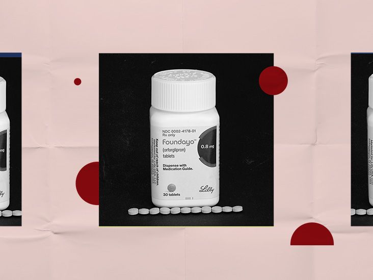 fda glp-1 compounding warning letters september 2025 FDA Sends Warning Letters to More Than 50 GLP-1 Compounders and  Manufacturers