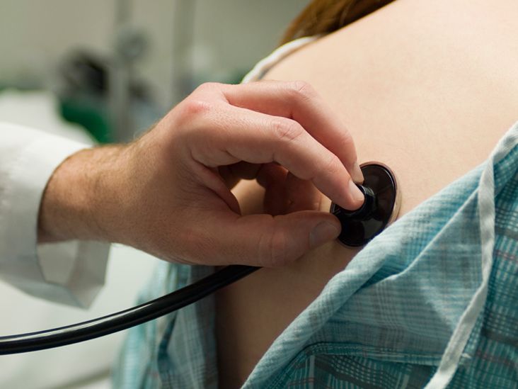 What to know about cardiac catheterization vs. angiogram