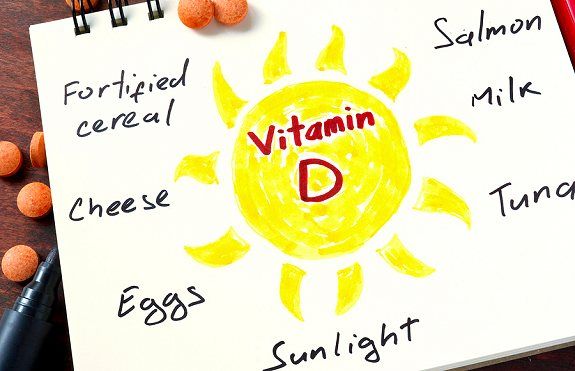 Depression & Vitamin D Deficiency