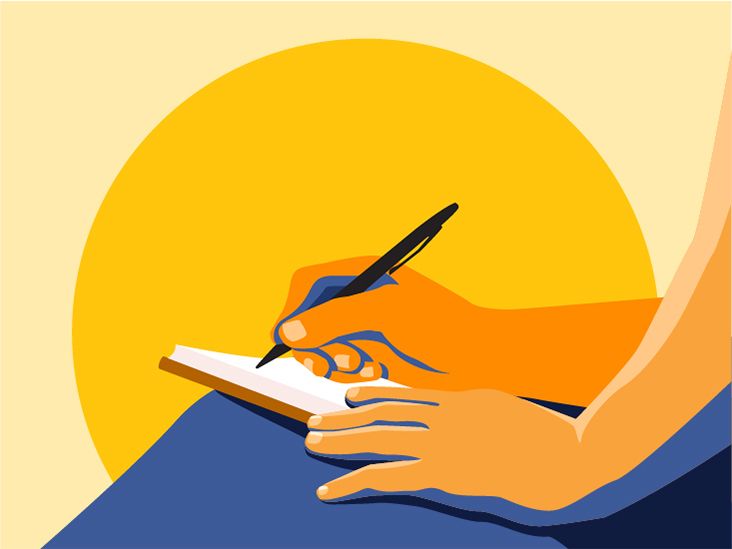 Psychological Assessment What Is It & More I Psych Central