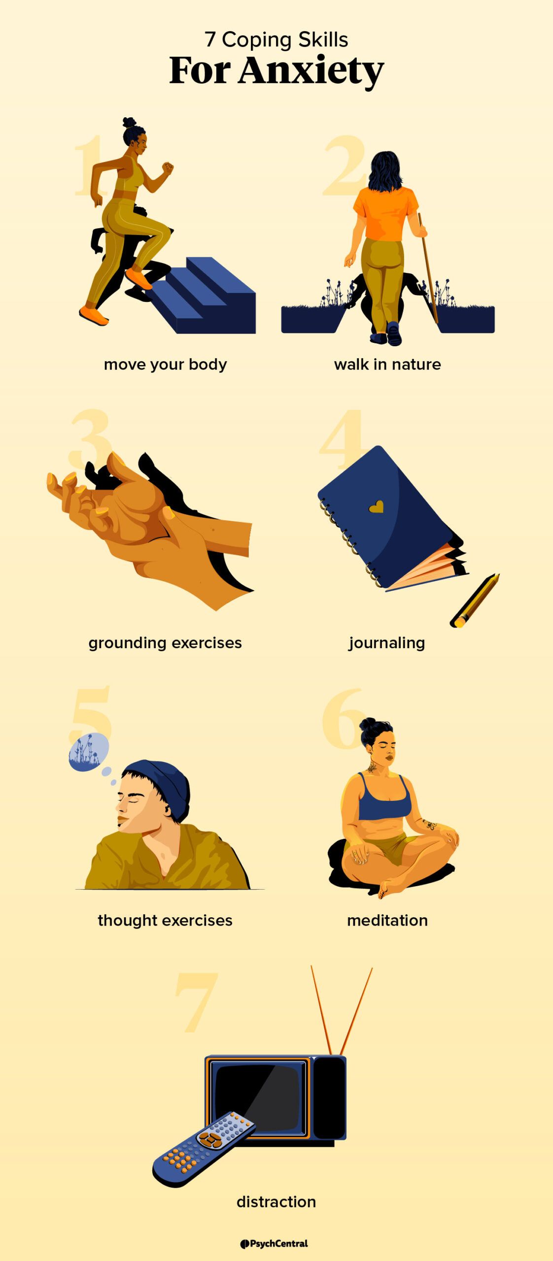 Mental Wellness Tips