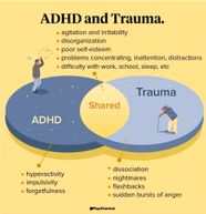Adhd Symptoms Best Offers Www bharatagritech