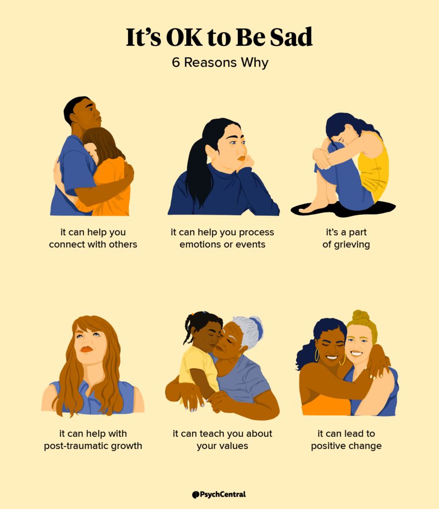 An infographic showing reasons why it's okay to be sad