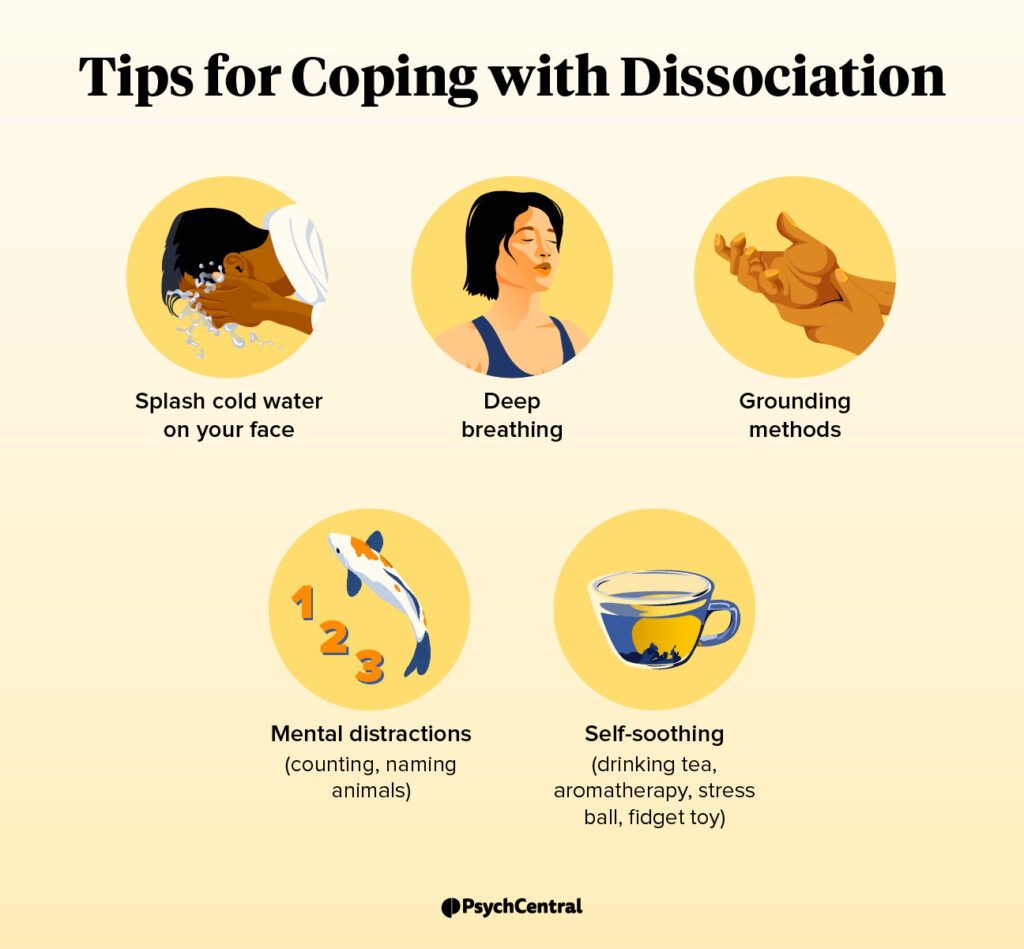 An infographic showing ways to cope with dissociation