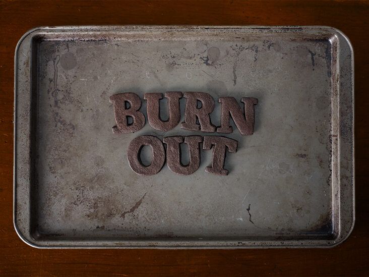 Burnout Quiz: Are You Burned Out?