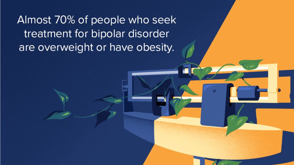 illustration of the top section of a physician beam scale with vining plant growing around the scale's parts; text on image: Almost 70% of people who seek treatment for bipolar disorder are overweight or have obesity.