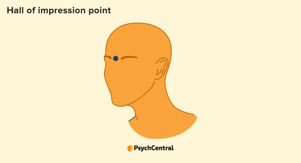 illustration indicating hall of impression pressure point