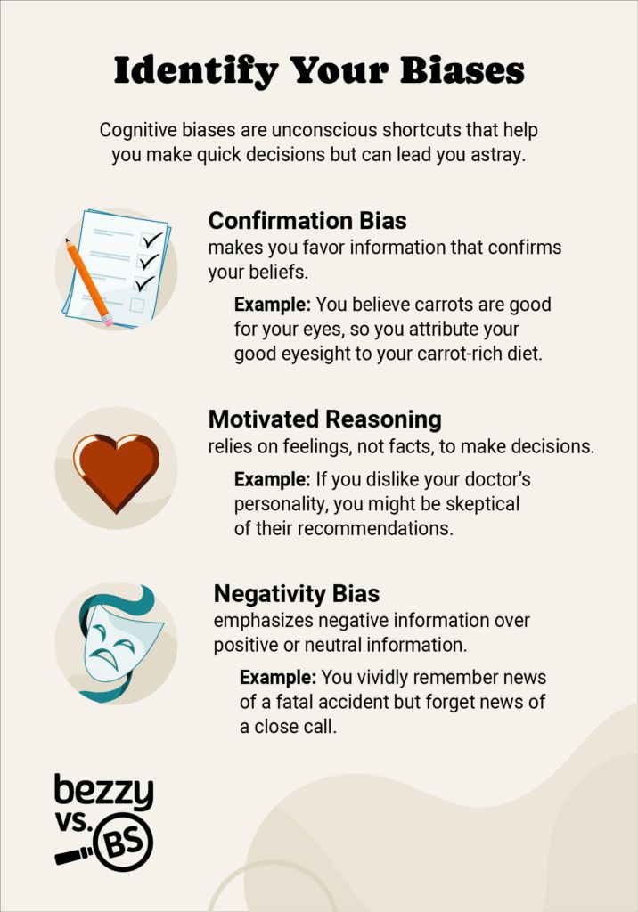 infographic of cognitive biases with illustrated icons and definitions of each