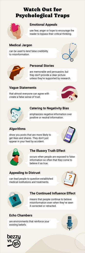 infographic of psychological traps with illustrated icons and definitions of each